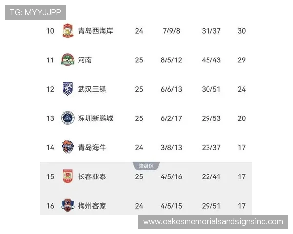 海港读秒绝杀稳居榜首成都遭绝平痛失领先中超格局再起波澜