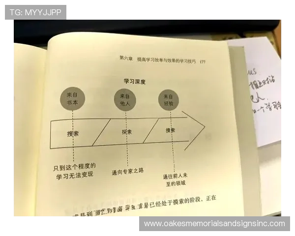 上学期间如何实现学习与工作的高效平衡让时间更有价值 上学期间如何实现学习与工作的高效平衡让时间更有价值