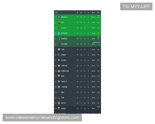 意甲本轮仅11球创二十队时代最低进球纪录引发关注热议不断声起